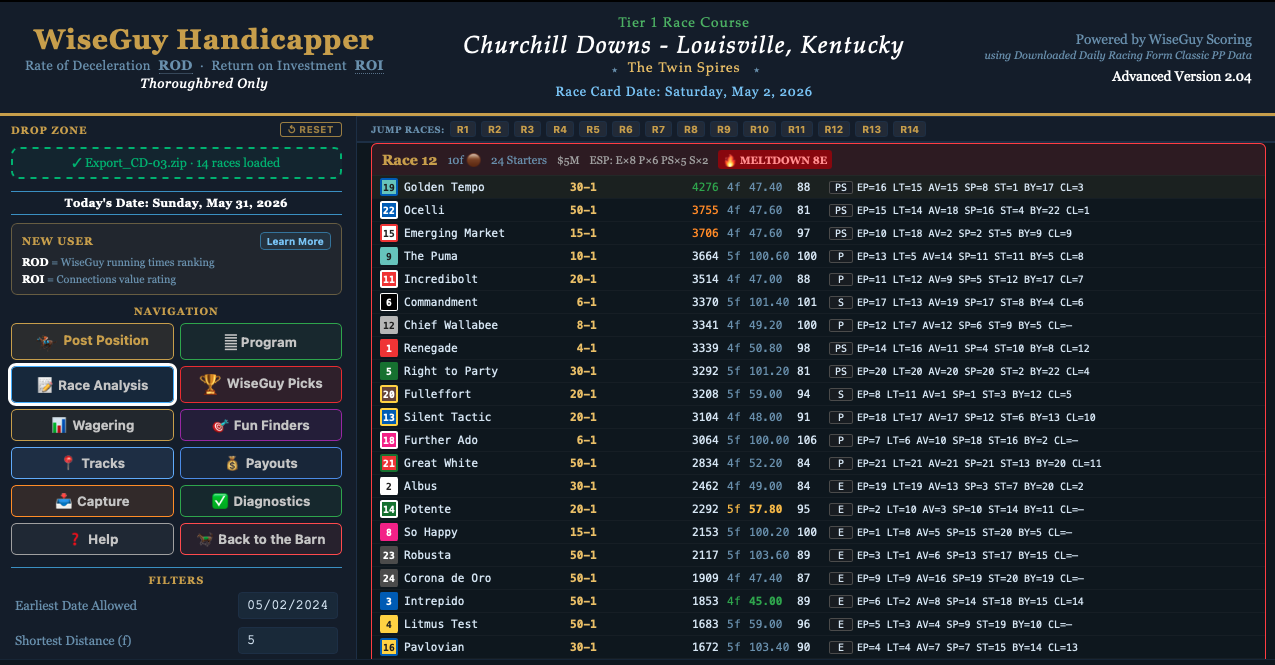 WiseGuy ROD score screenshot showing Golden Tempo first